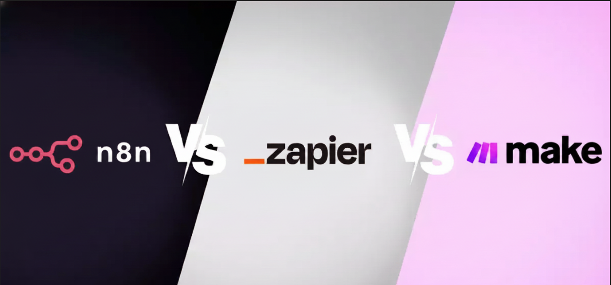 n8n vs Zapier vs Make: comparativa honesta para elegir en 2026